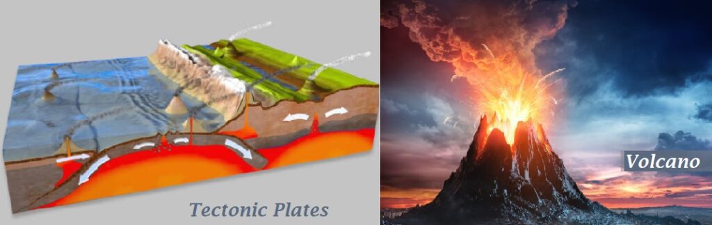 Causes of Eathquakes